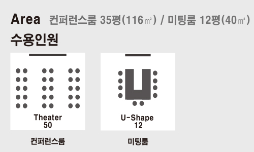 공간 면적 및 배치도