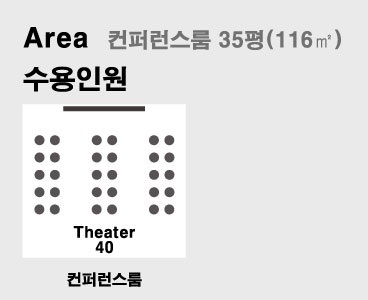 공간 면적 및 배치도